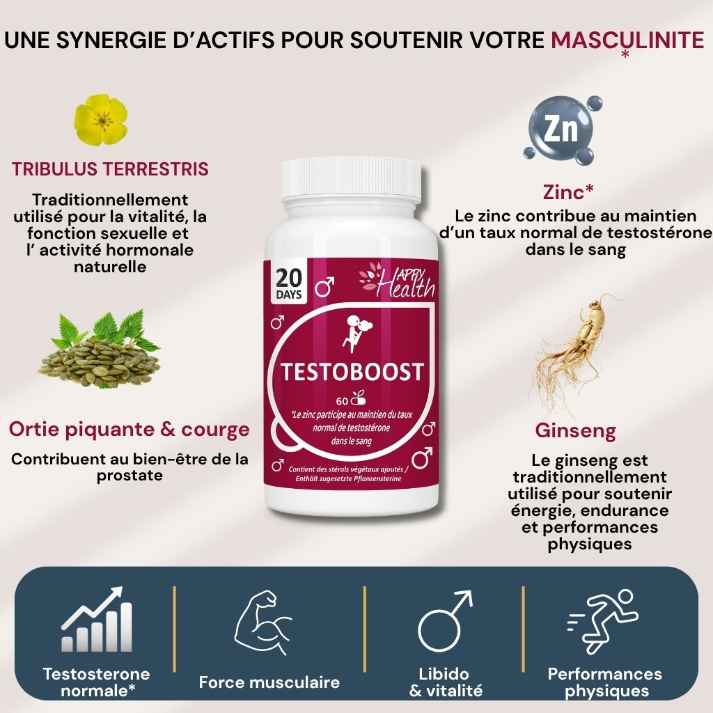 Testoboost - Taux normaux de testostérone