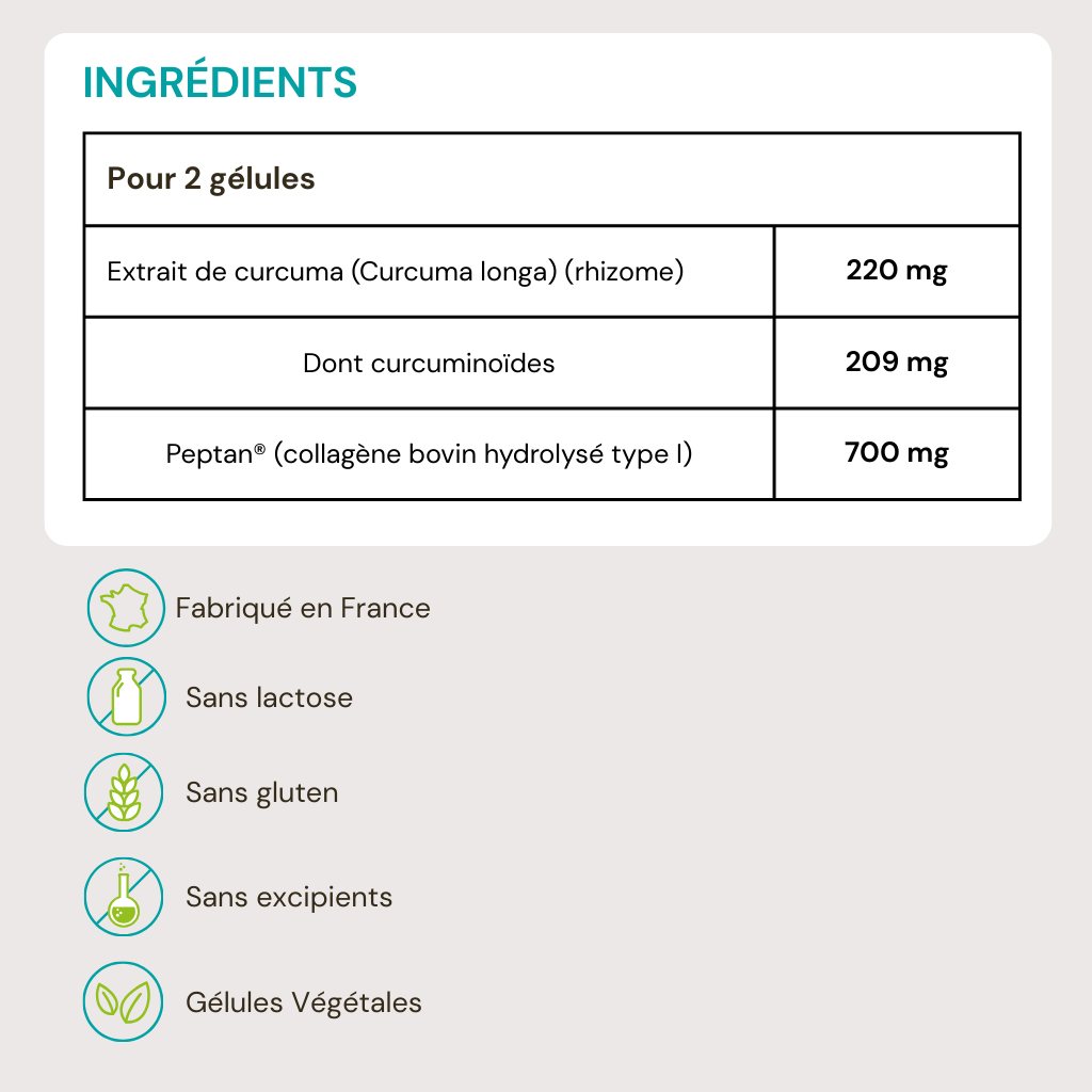 Curcuma, Collagen, Nutrilife