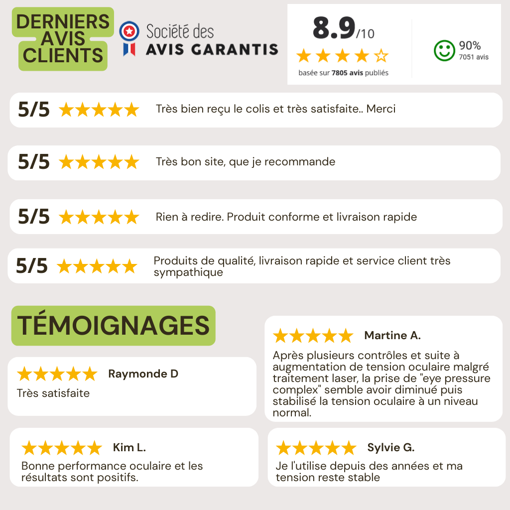 Avis clients Eye Pressure Complex - tension oculaire Nutrilife