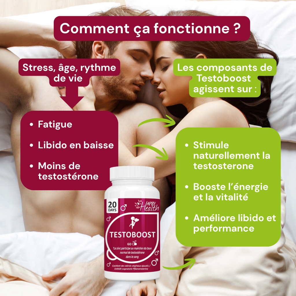 Comment fonctionne TestoBoost Nutrilife ?